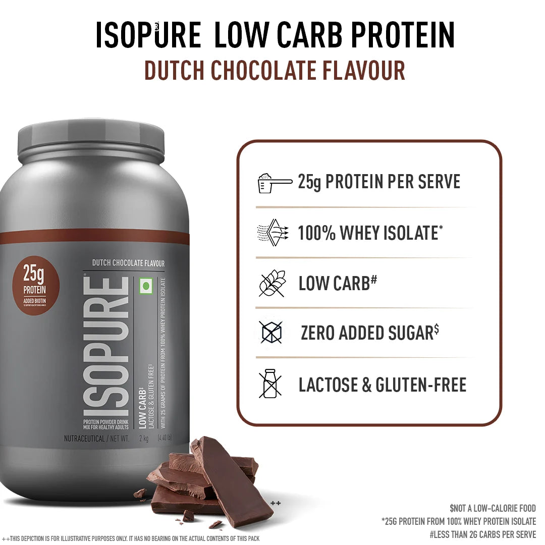 Isopure Low Carb 100% Whey Protein Isolate — image 3