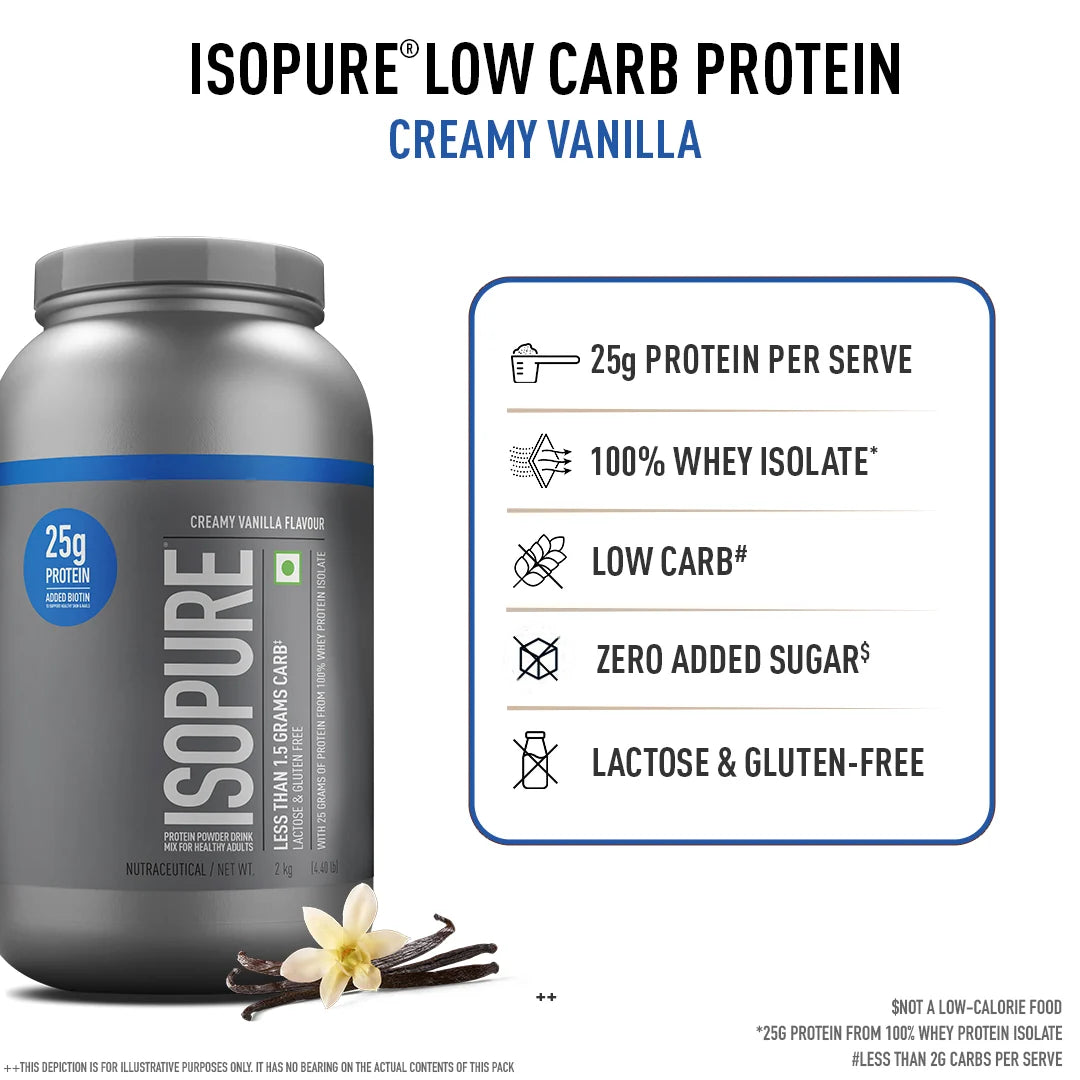 Isopure Low Carb 100% Whey Protein Isolate — image 5