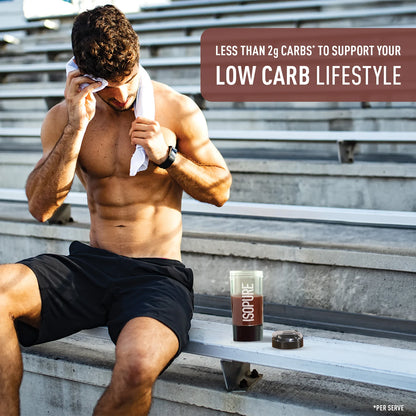 Isopure Low Carb 100% Whey Protein Isolate — image 8